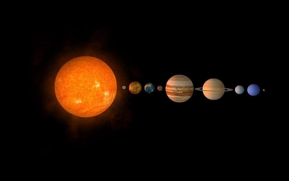 Planeten im Sonnensystem