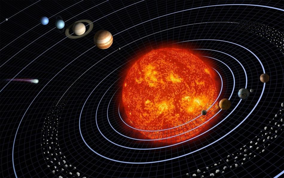 Sonne und die Planeten im Sonnensystem